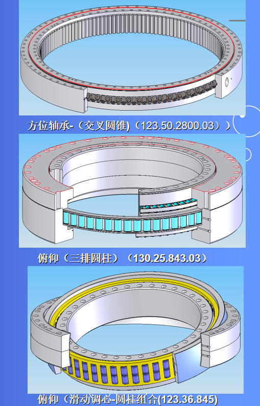 業績